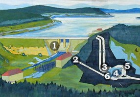 Vodn� elektr�rna (Lipno I) 