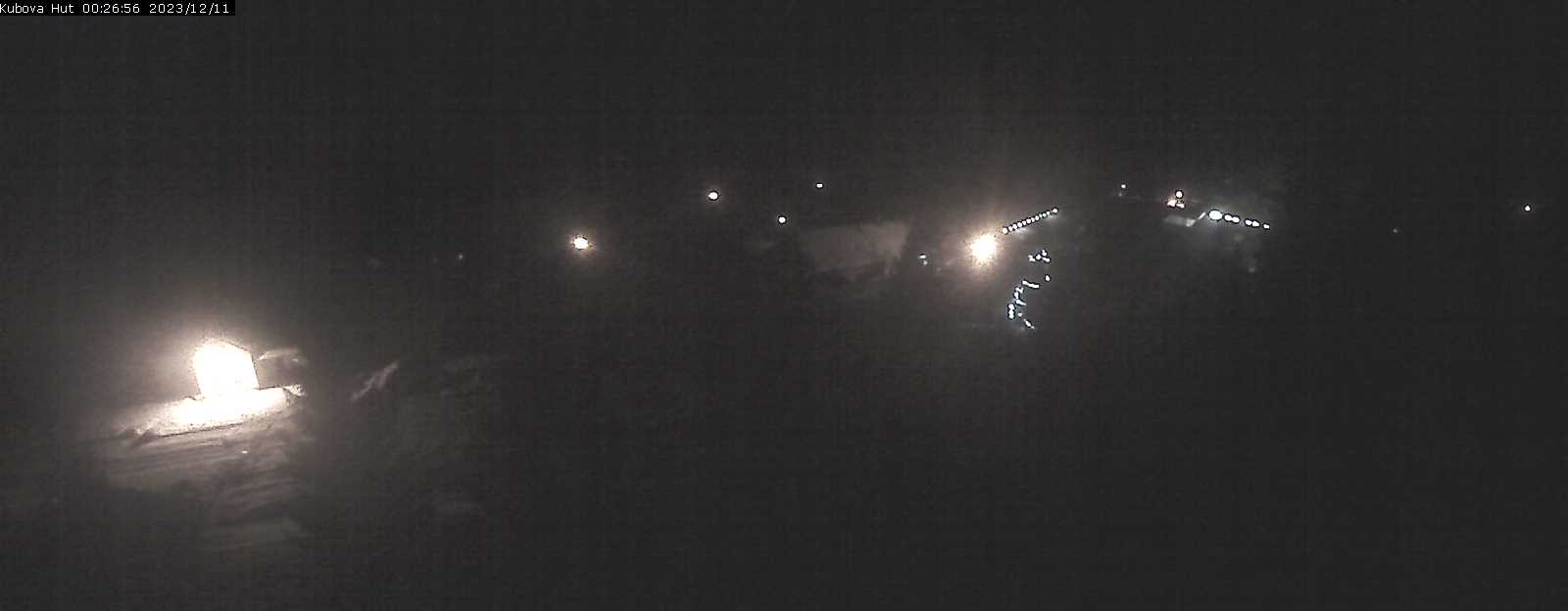 Kamera Kubova Huť obec