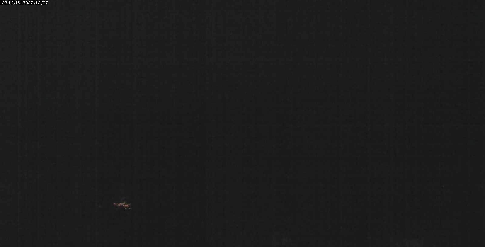 Prášily – panorama