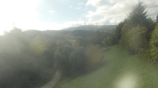 WebCam