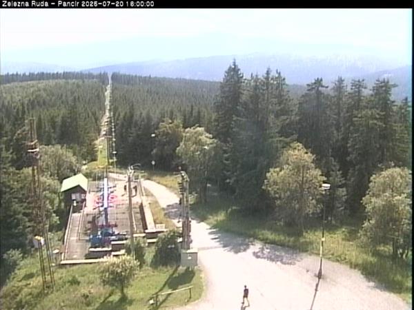 20.07.2025 - 16:00 20.07.2025 - 16:00